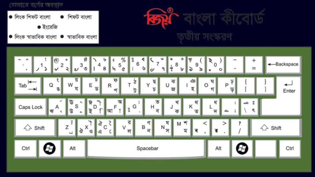 Amar Bangla Software Download