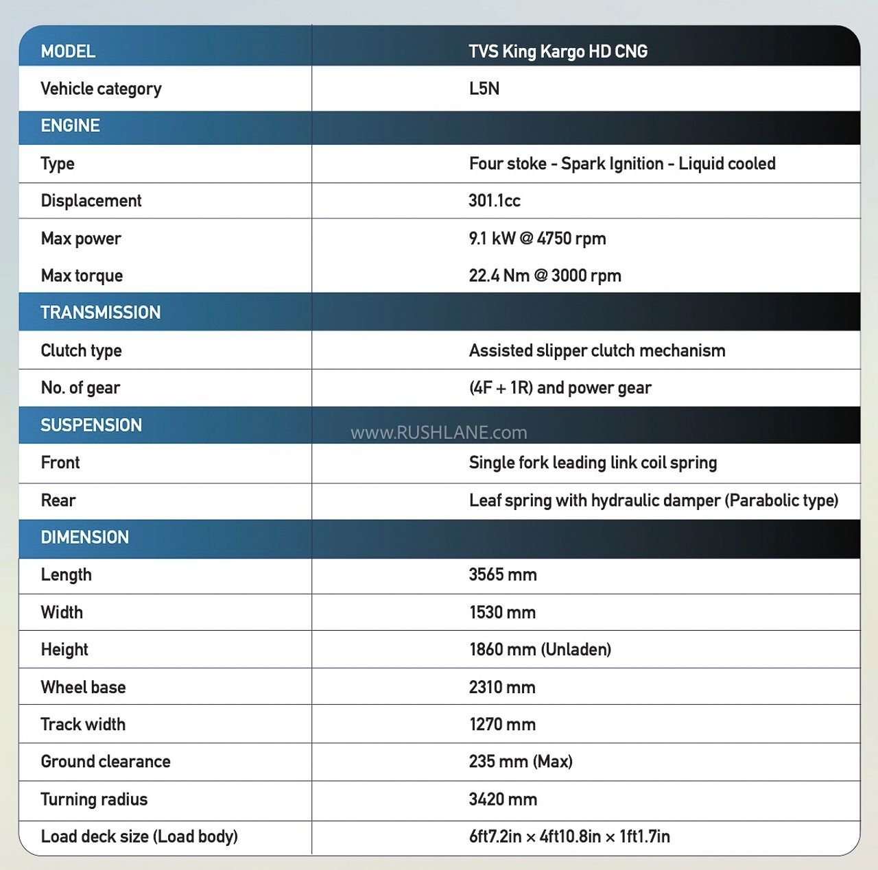 TVS King Cargo HD CNG