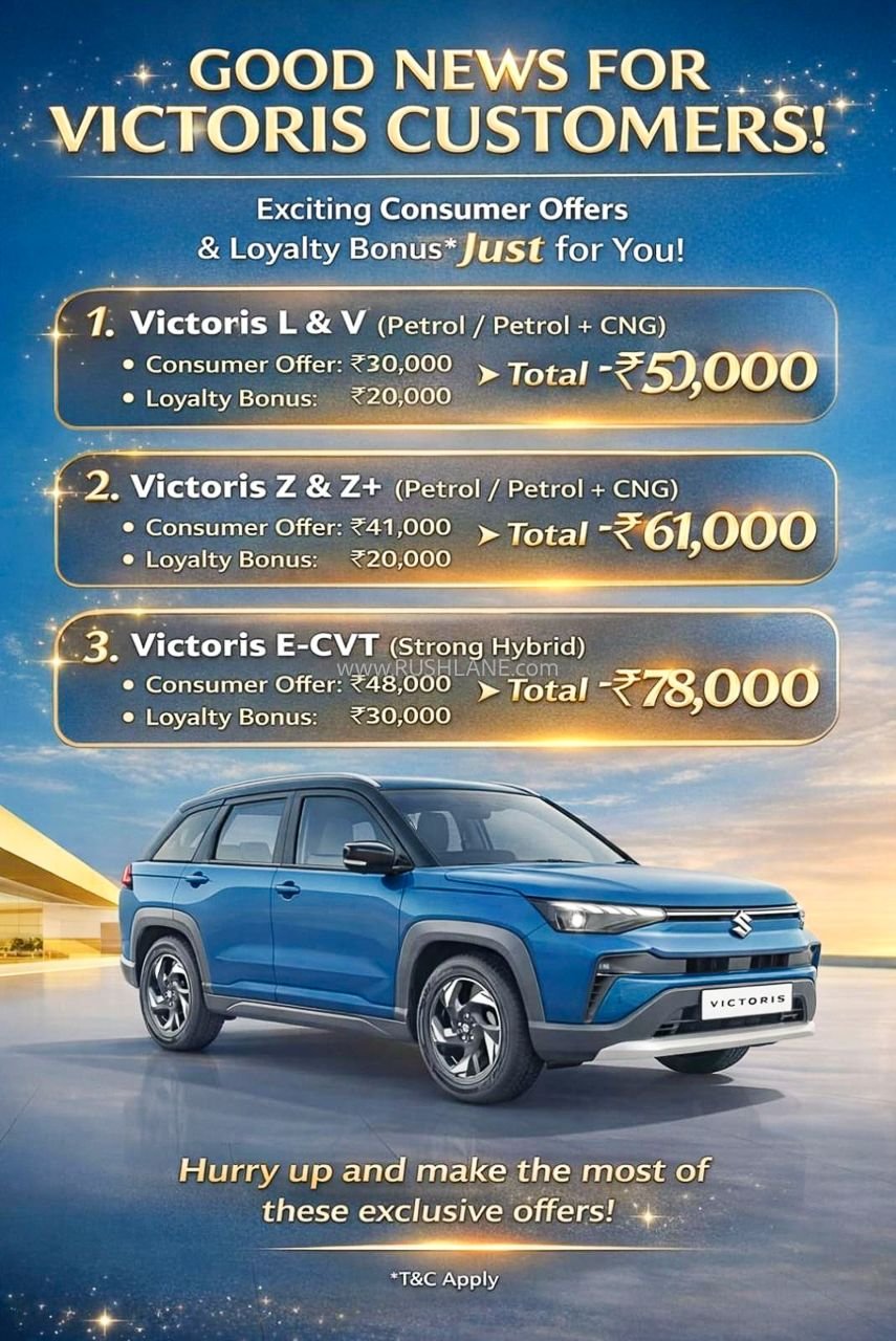 Maruti Victoris Discounts and Benefits