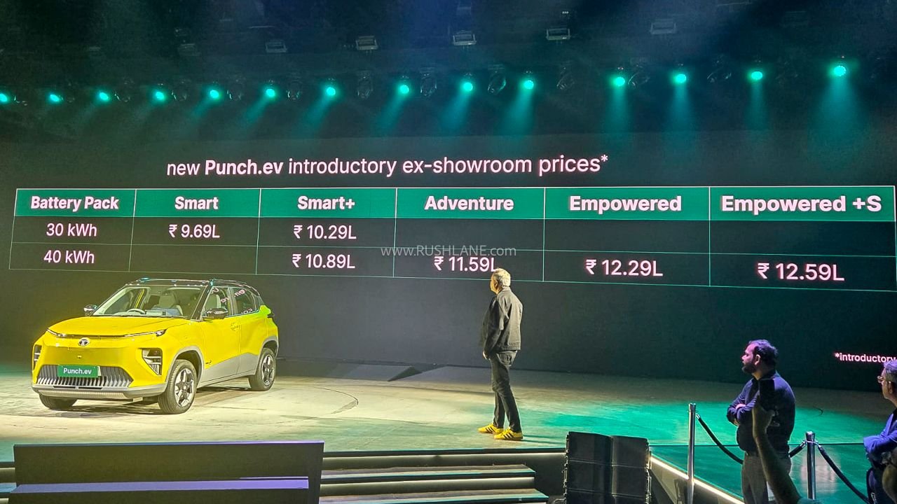 New Tata Punch EV