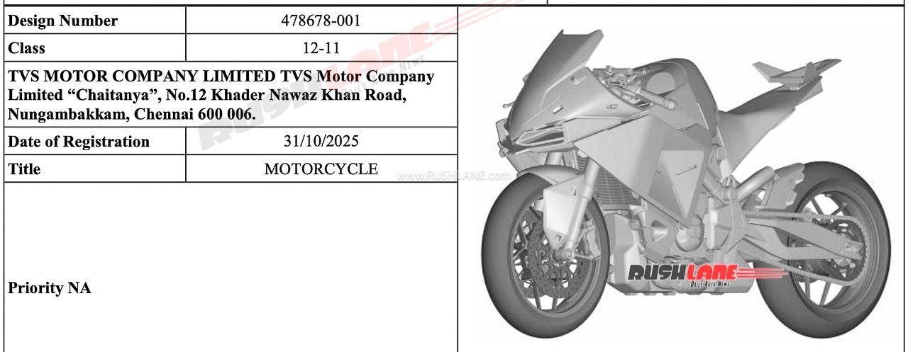 TVS Tangent RR Patented
