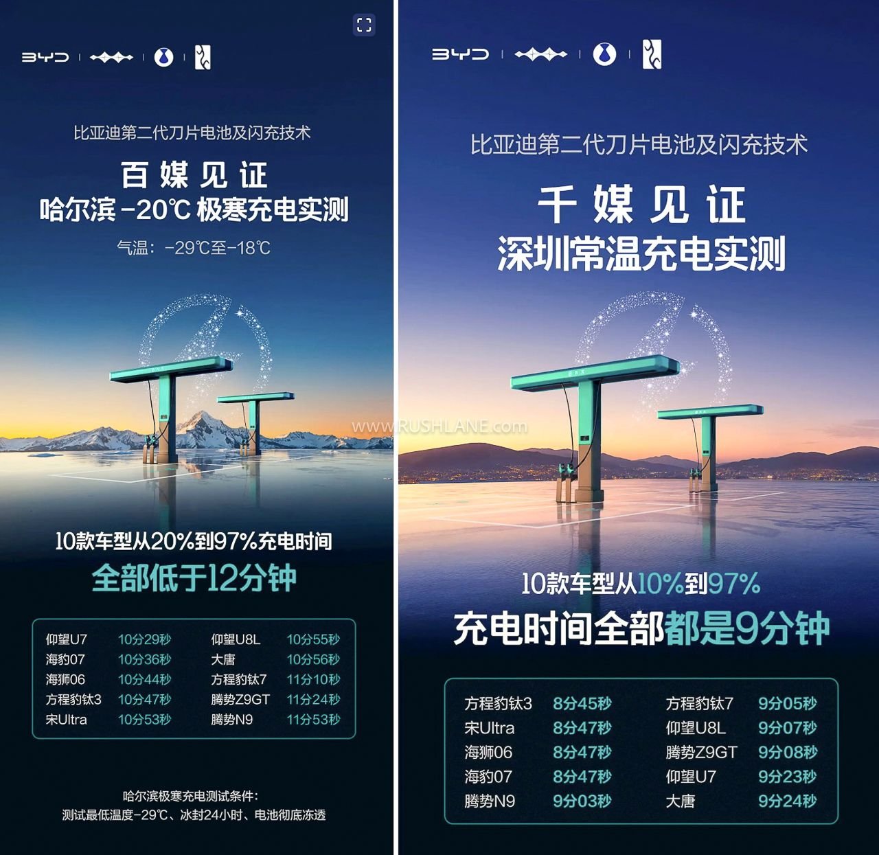 BYD unveils second generation Blade battery