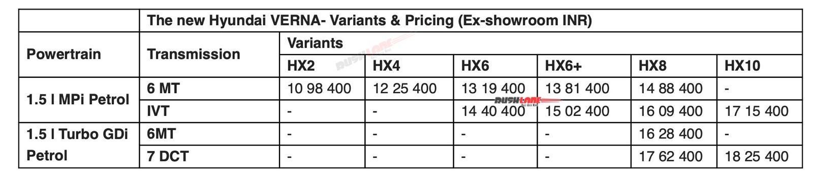 2026 hyundai verna facelift