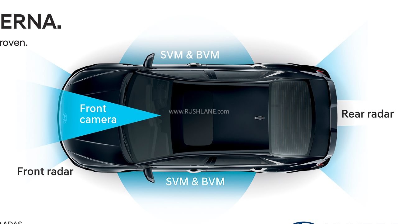 2026 Hyundai Verna Facelift – L2 ADAS