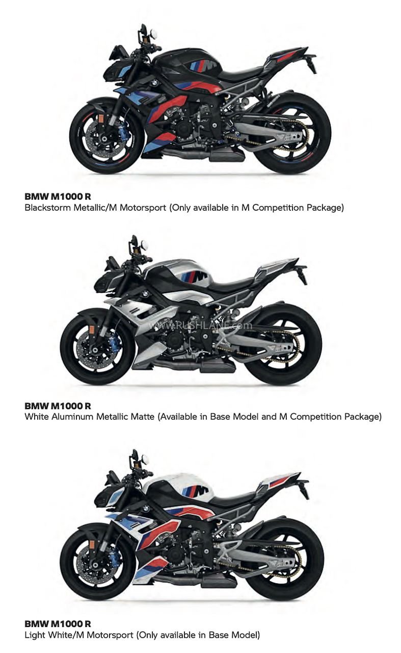 New BMW M 1000 R India
