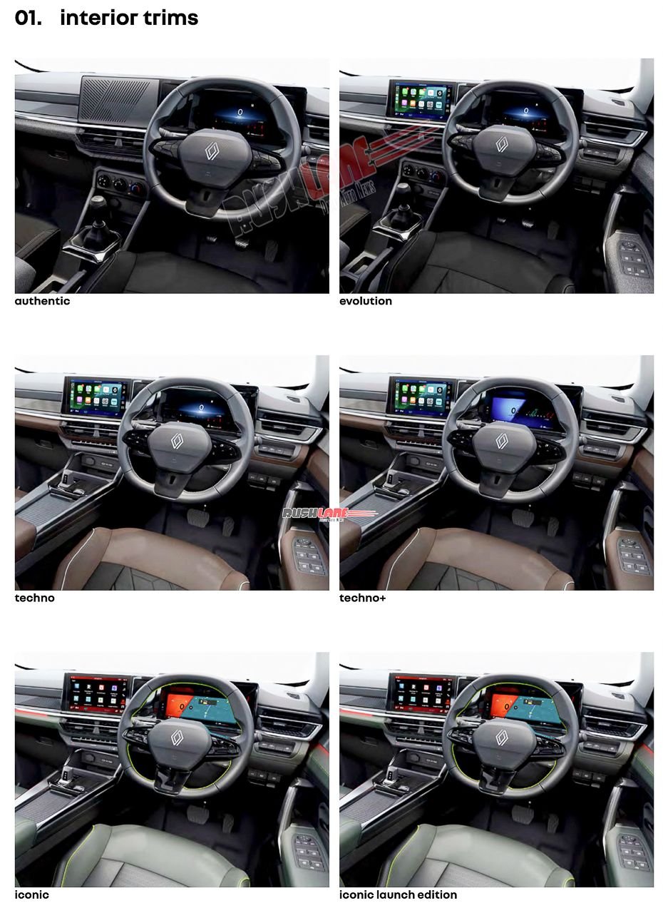 renault duster interiors