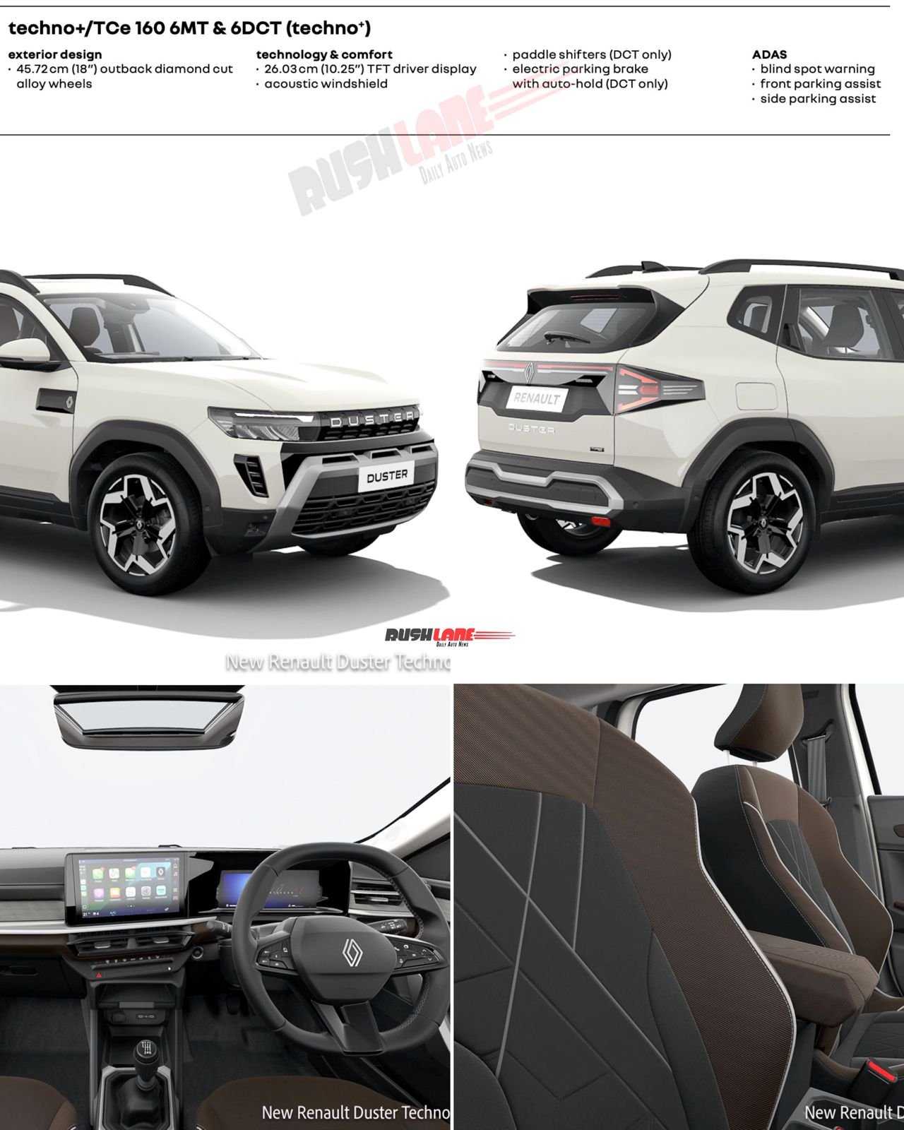 Renault Duster Techno Plus Variants