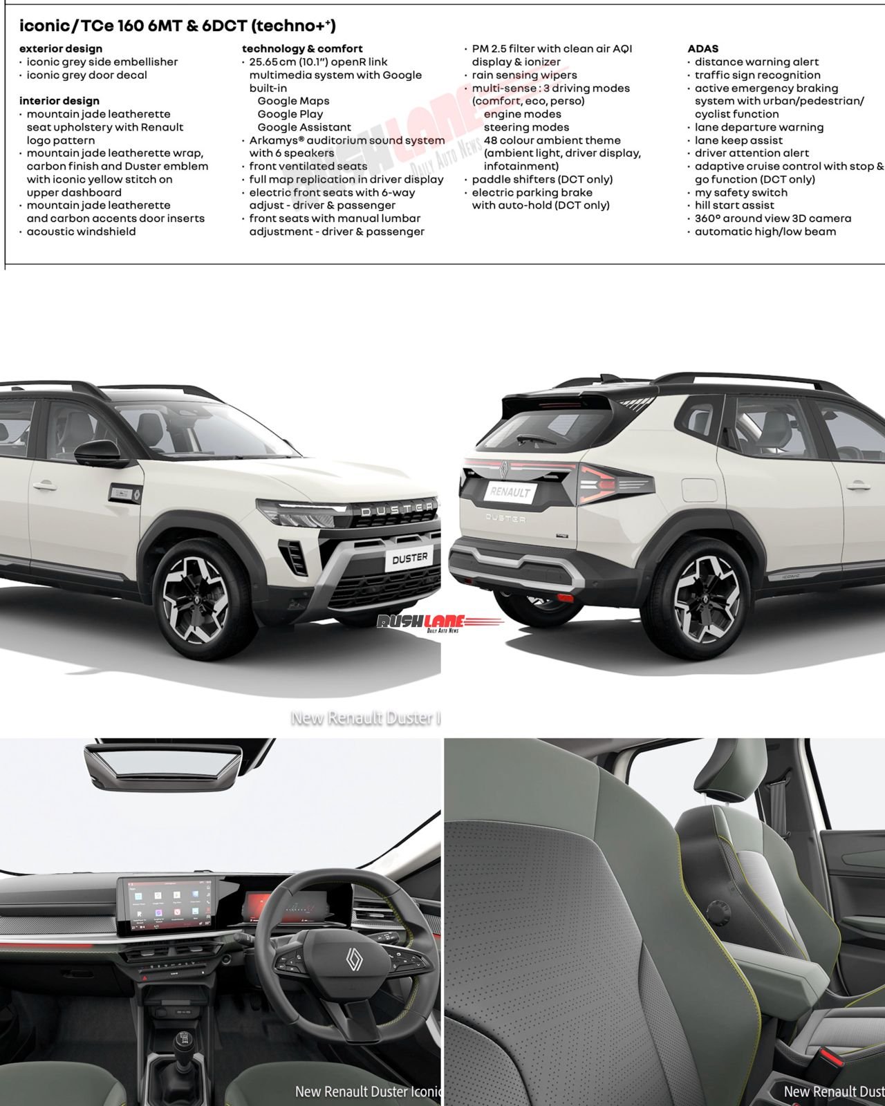 Renault Duster Iconic Variant