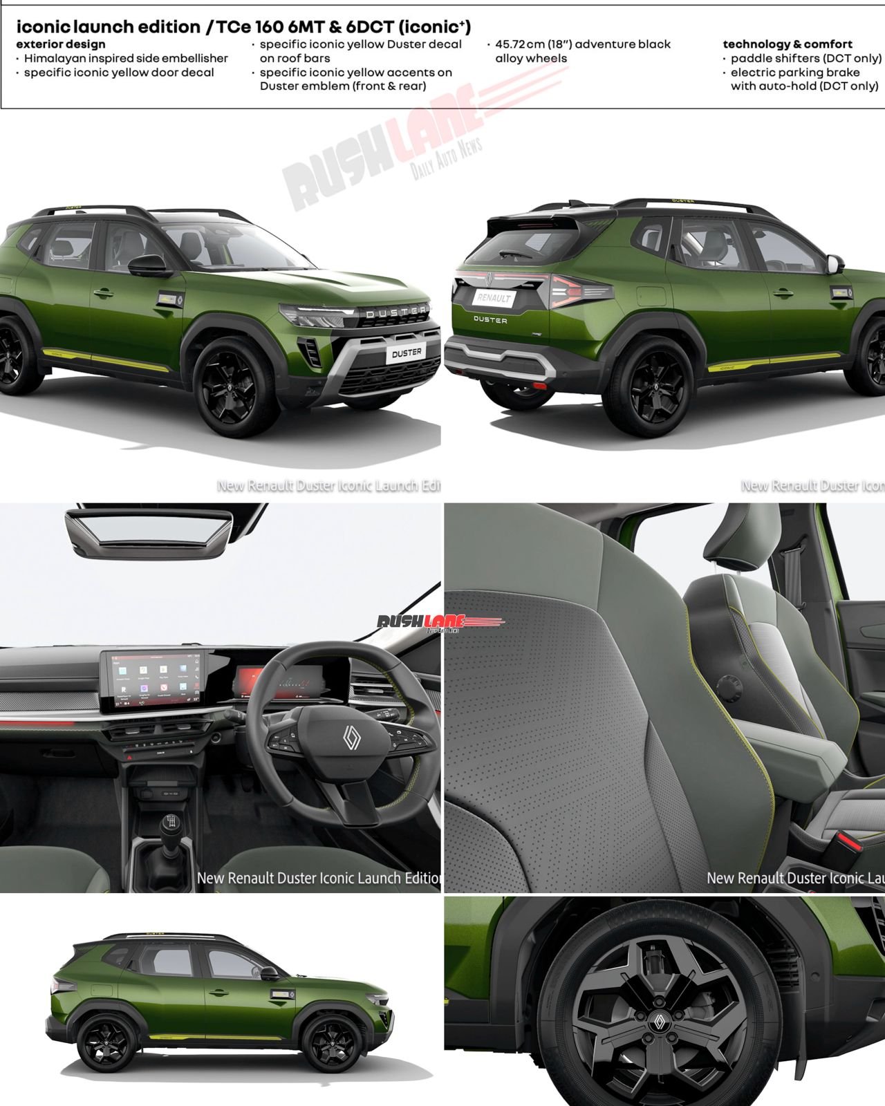 Renault Duster Iconic Launch Edition Variant