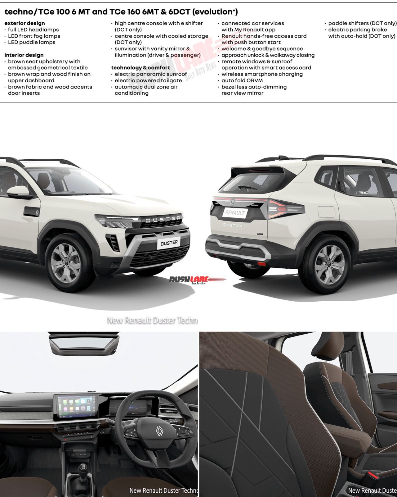 Renault Duster Techno Variant