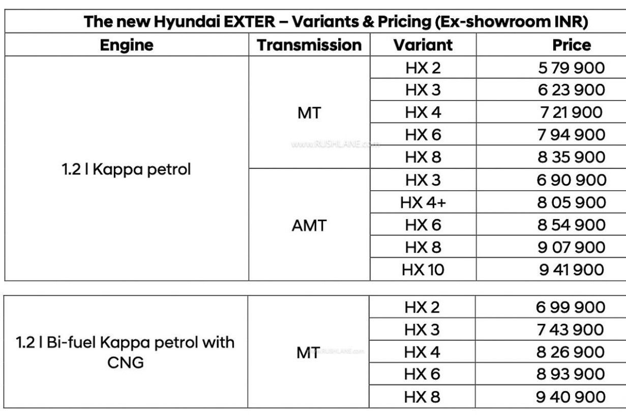 2026 Hyundai Exeter Facelift