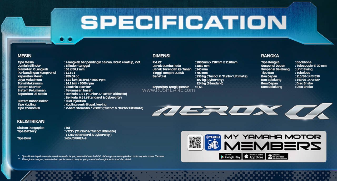 Yamaha Aerox Alpha Indonesia-Spec - For reference only
