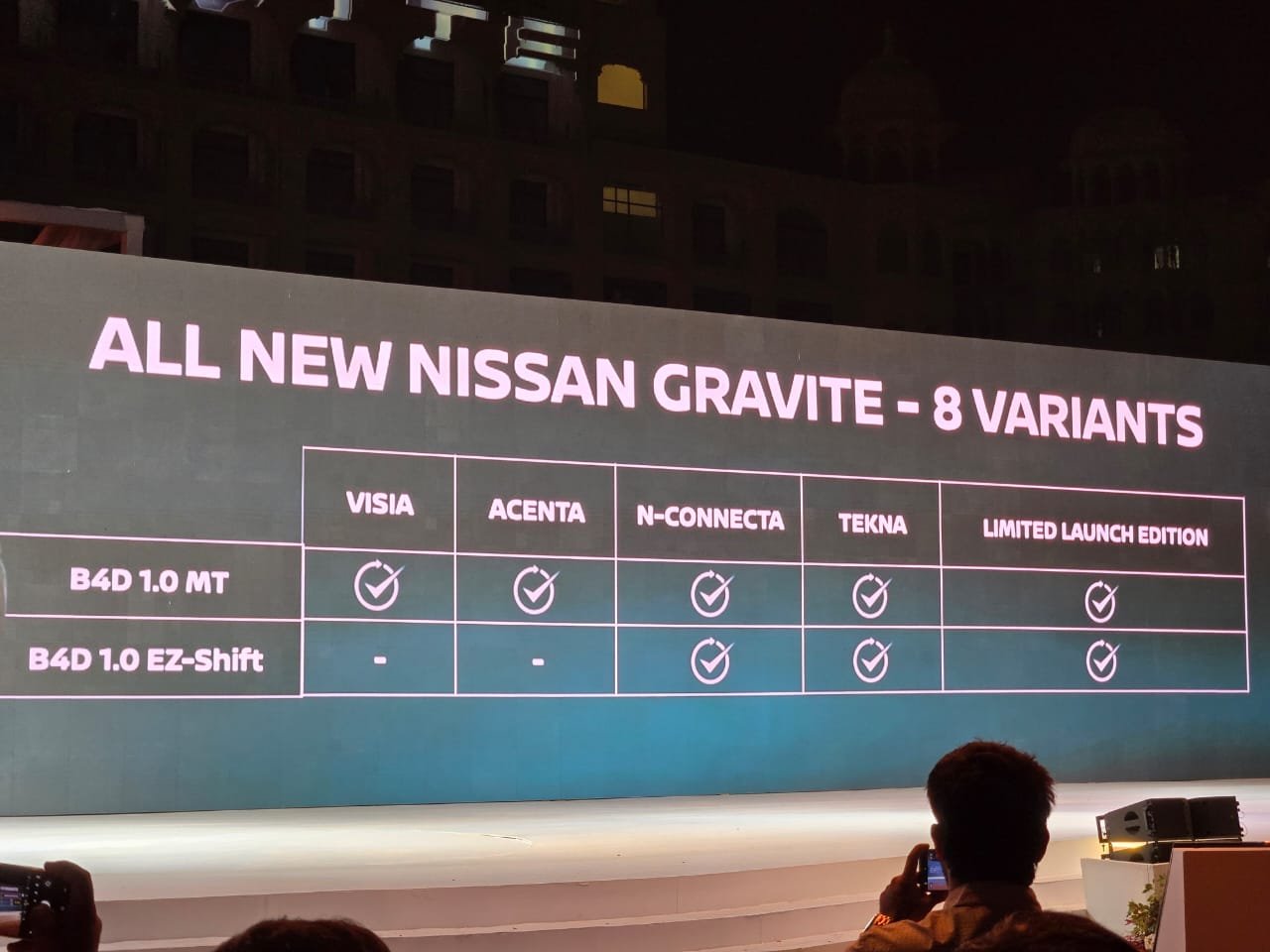new nissan gravity