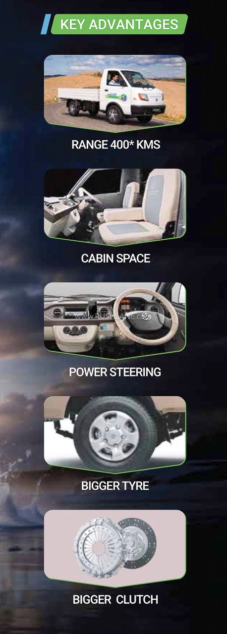 New Ashok Leyland Dost CNG