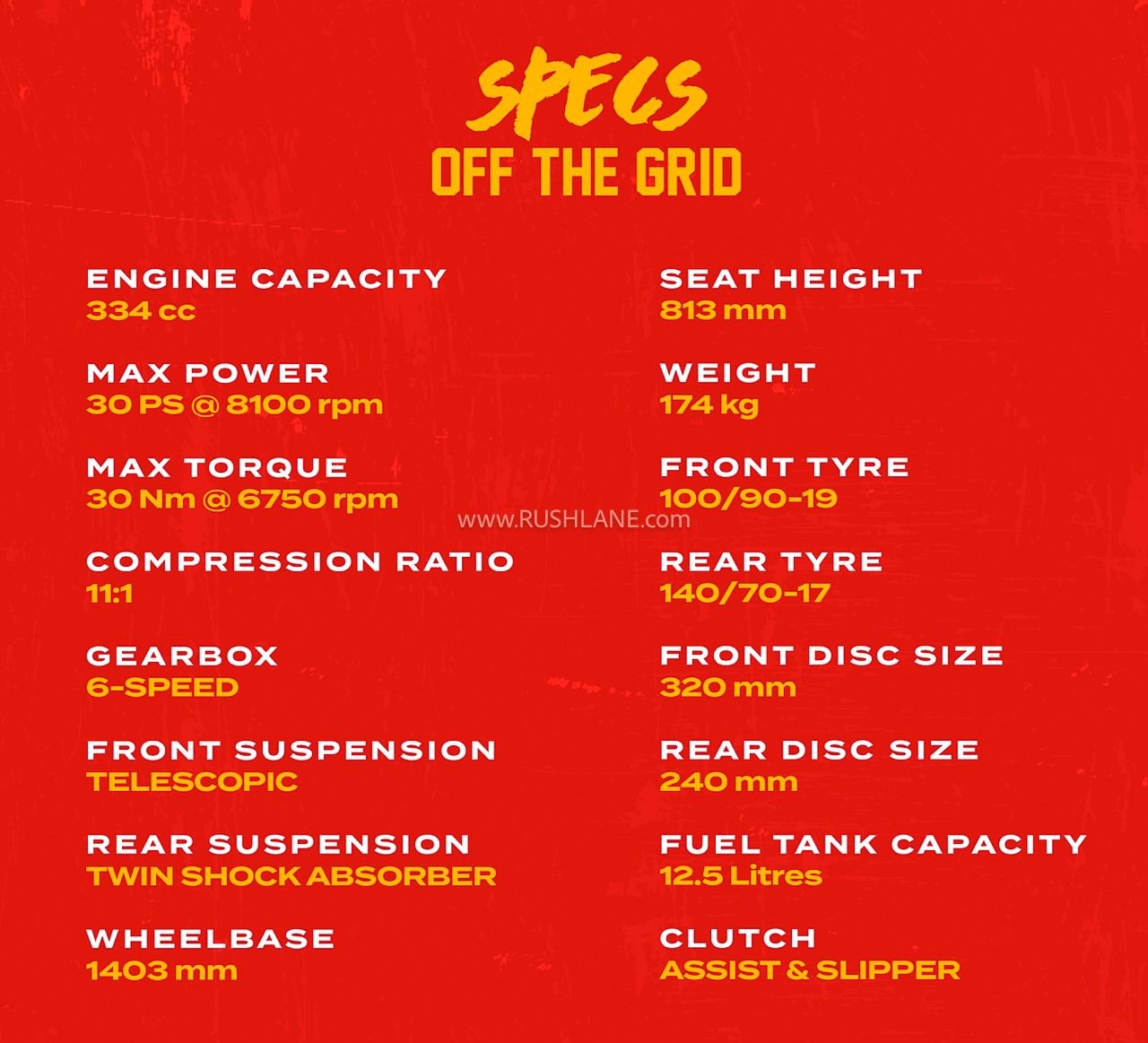 New Yezdi Scrambler 350