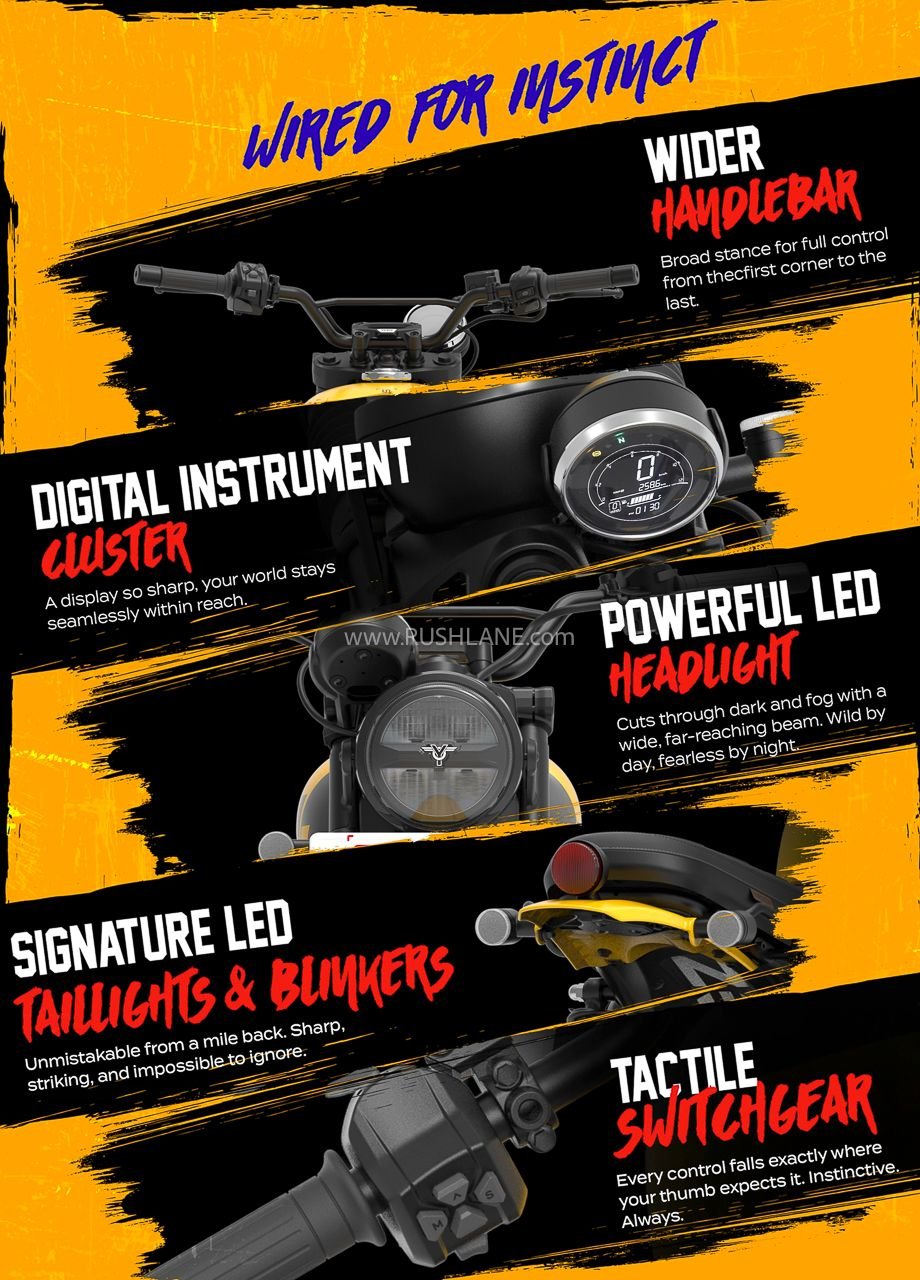 New Yezdi Scrambler 350