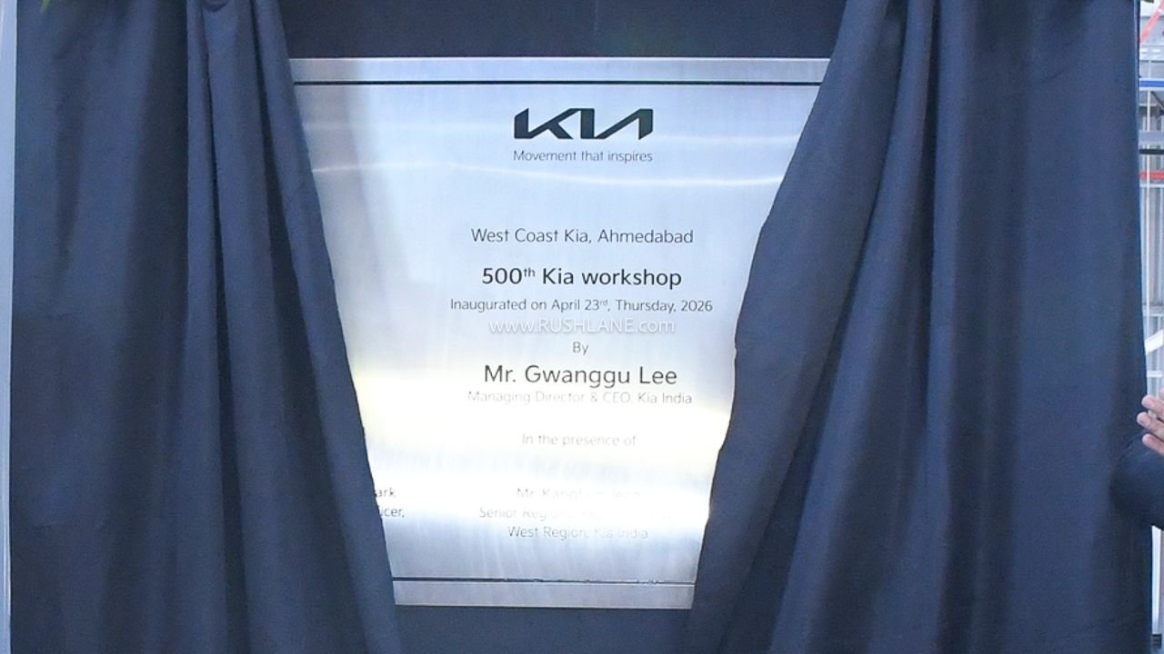 Kia India 500 Workshop Milestone