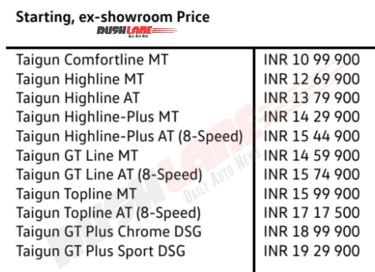 New Volkswagen Taigun Facelift Prices
