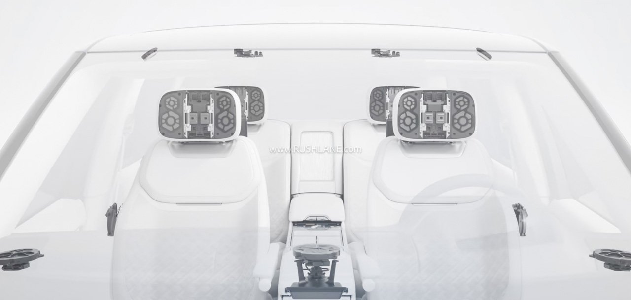 Range Rover SV Ultra Electrostatic Sound