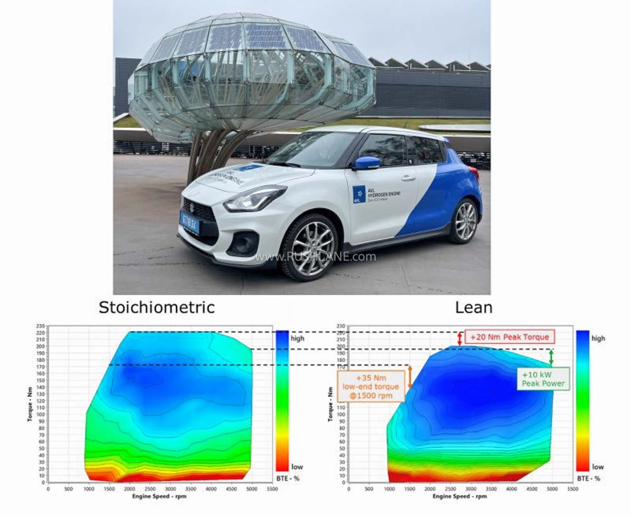 Suzuki Swift Hydrogen showcased