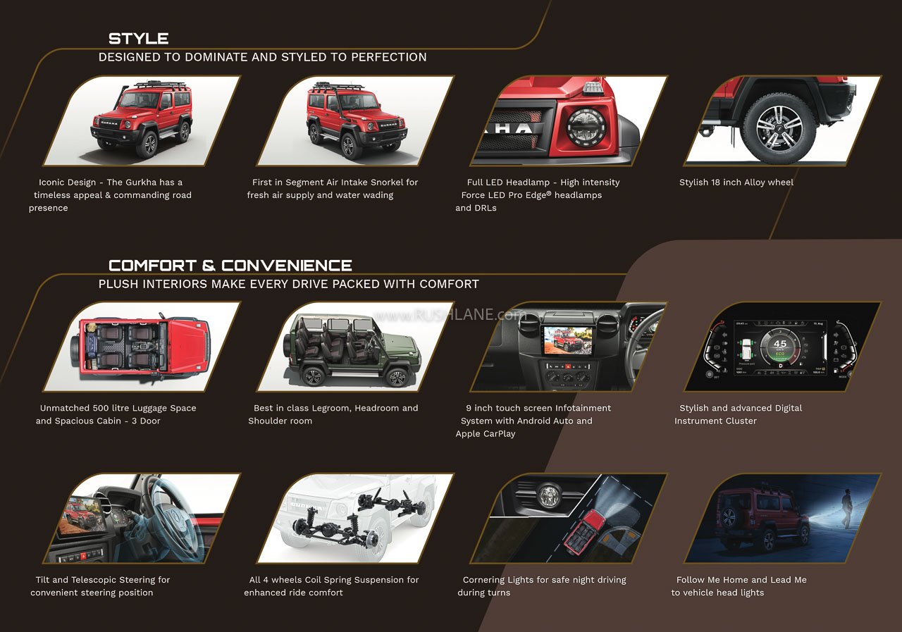 2024 Force Gurkha - Brochure, Specs, Features