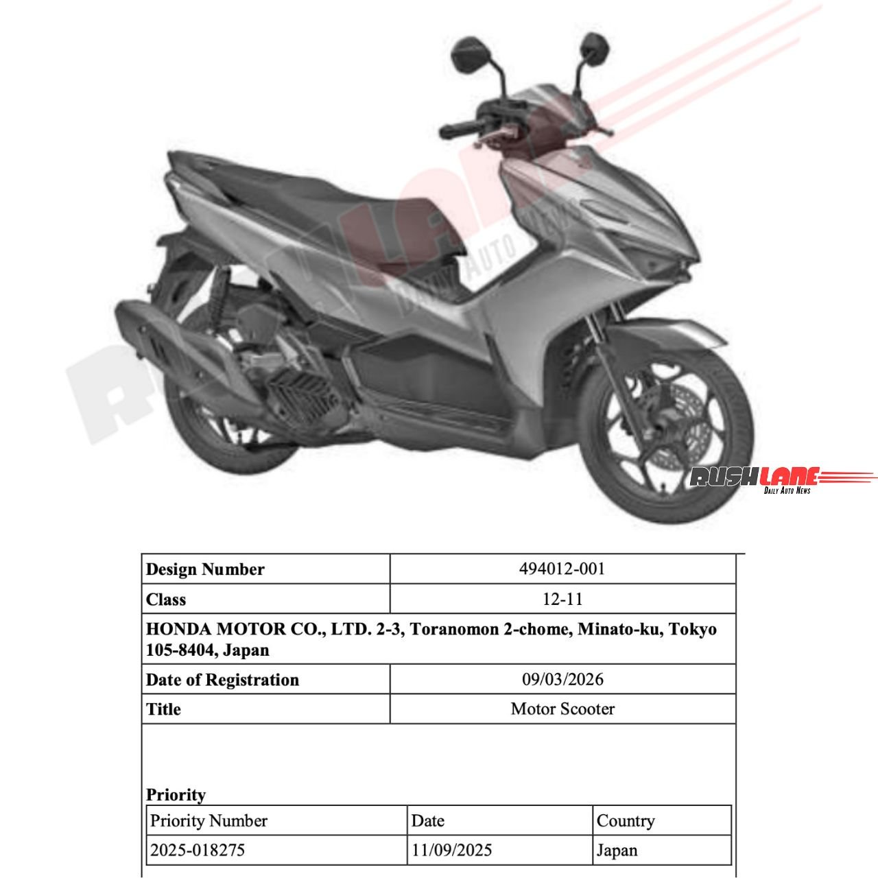 Honda Airblade patented in India