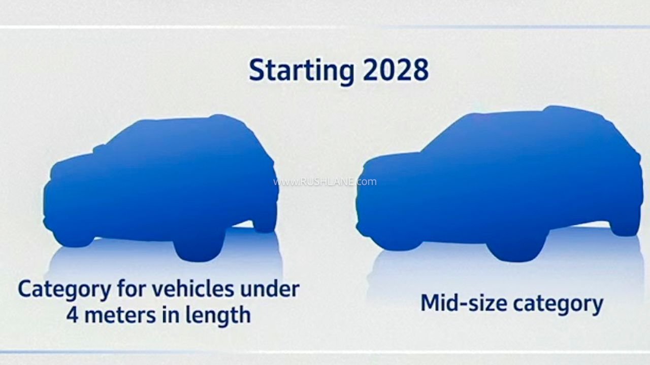 Honda will launch 2 new SUVs in India