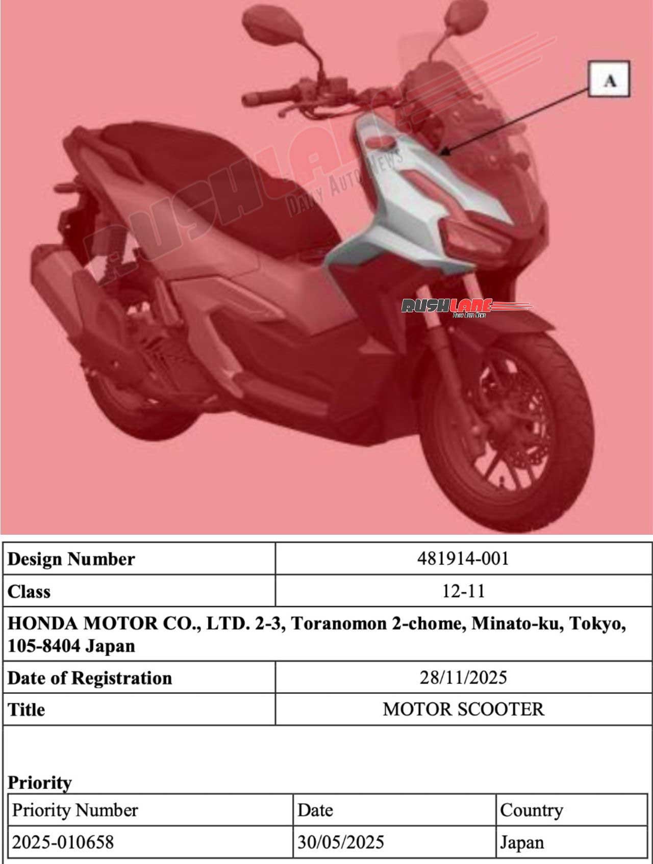 Honda ADV 160 patented in India