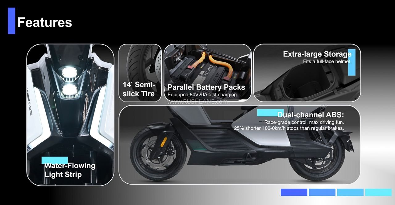 Keyway EZ Hypevolt Electric Scooter India