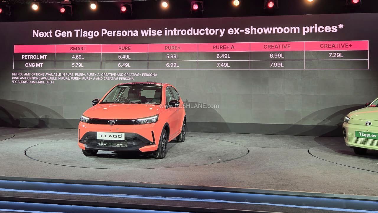 new tata tiago launch price