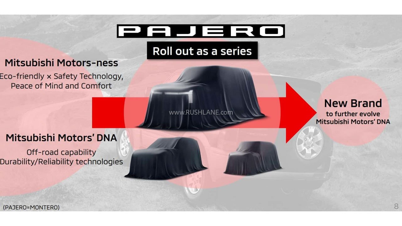 Mitsubishi Pajero comeback confirmed