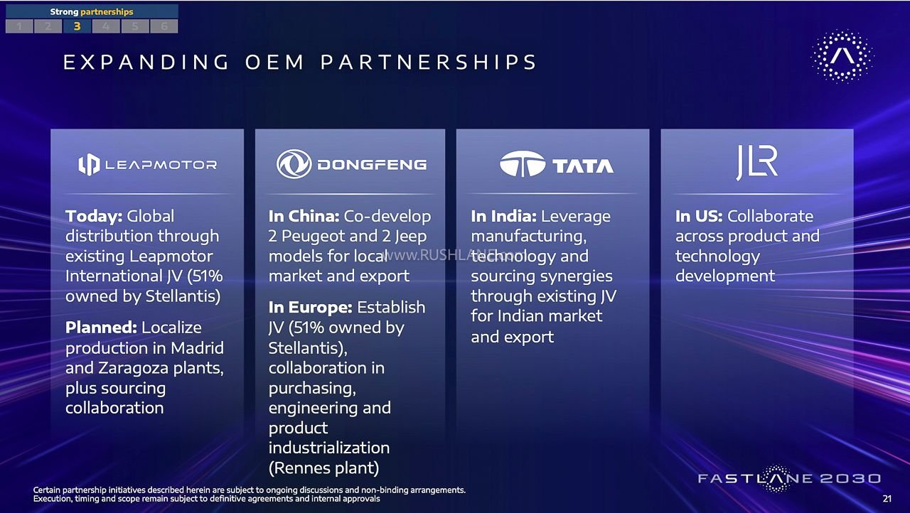 Jeep SUV is built on Tata platform