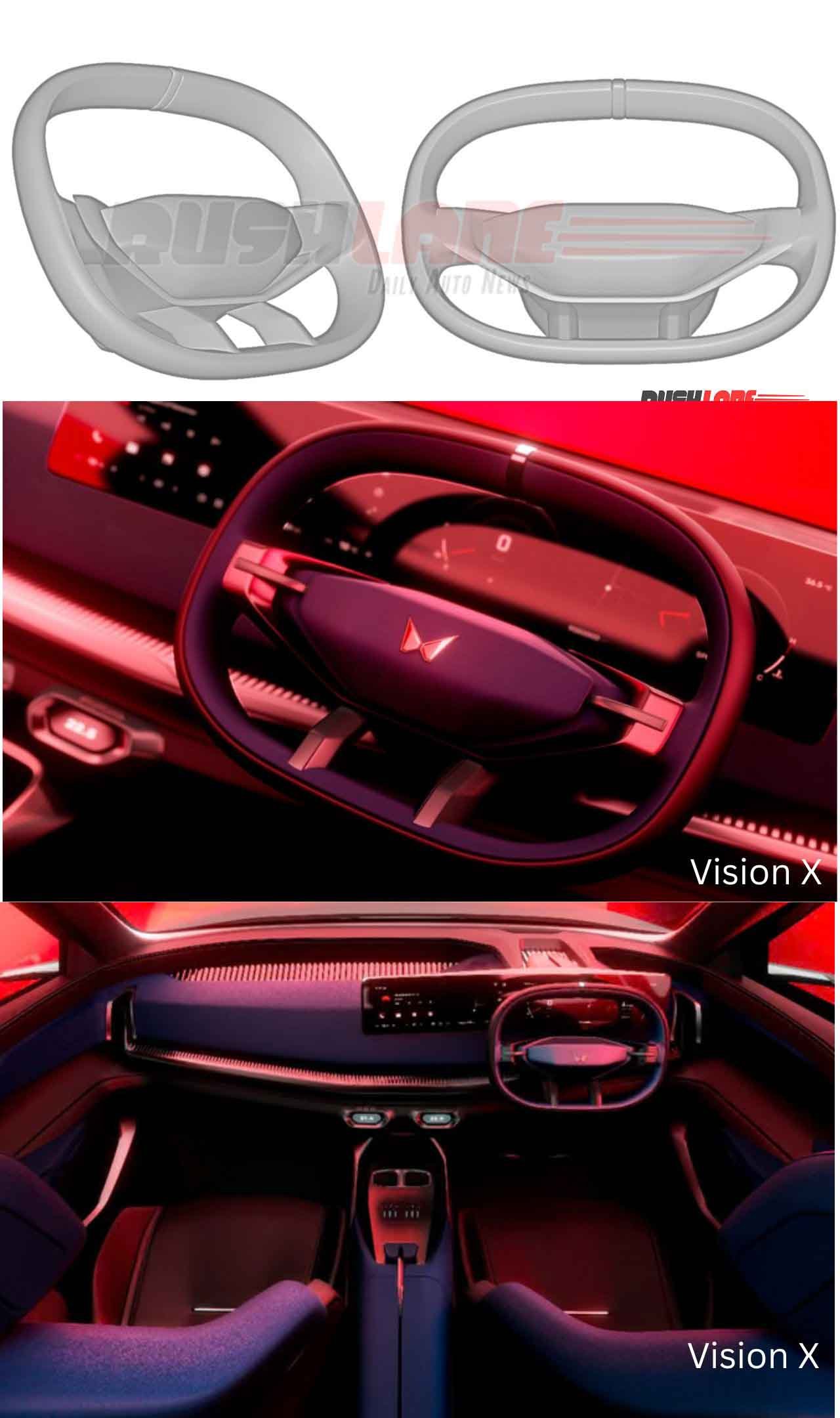 Mahindra Vision