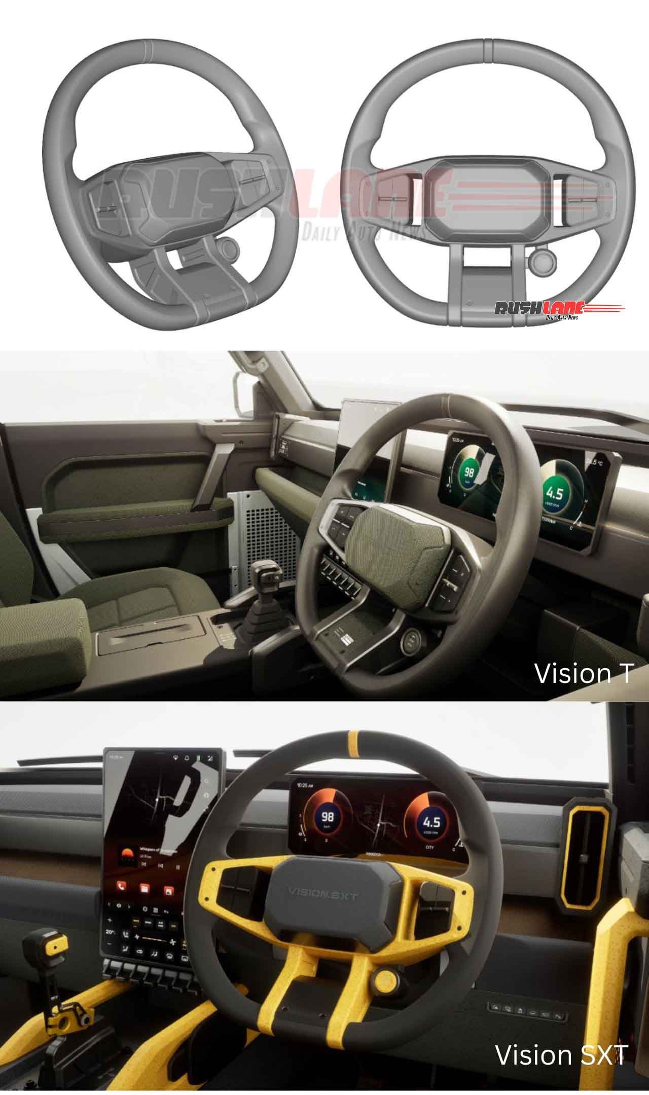 Mahindra Vision T and Vision SXT steering wheel patented