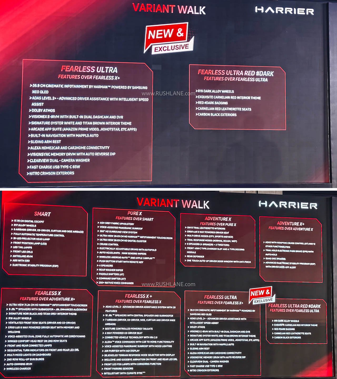 Tata Harrier completes Ultra trim