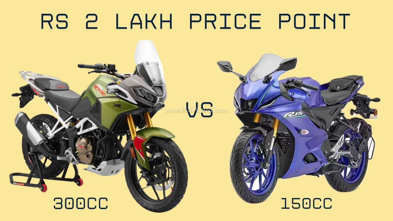 Comparison of Yamaha R15 vs Apache RTX 300