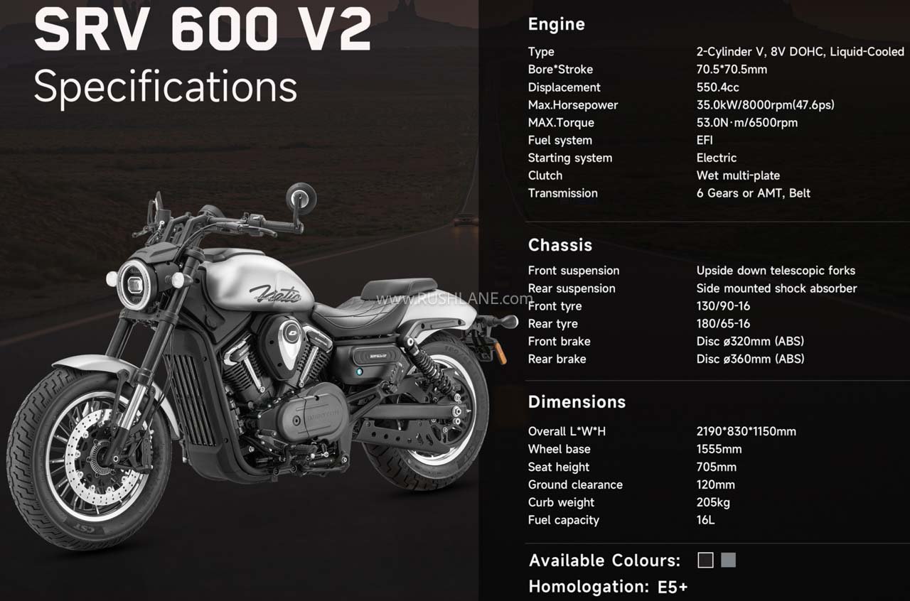 QJ Motor SRV 600 V2