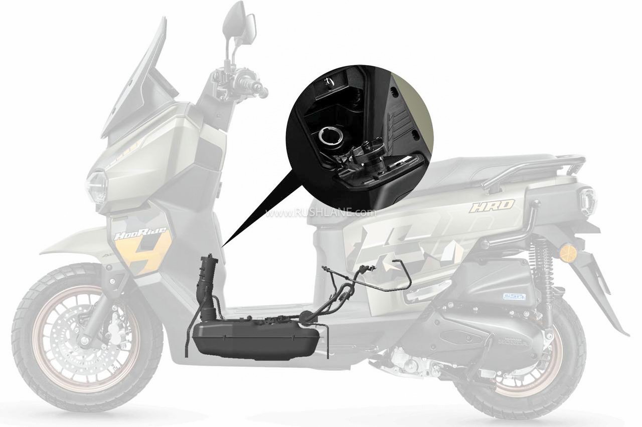 honda fairide 125