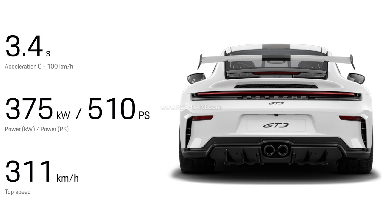 Porsche 911 GT3 Weissach Pack