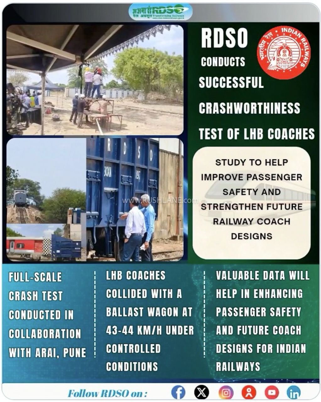 Indian Railways crash test with ARAI