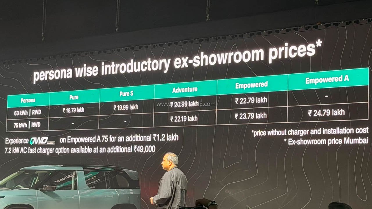 Tata Sierra EV launch
