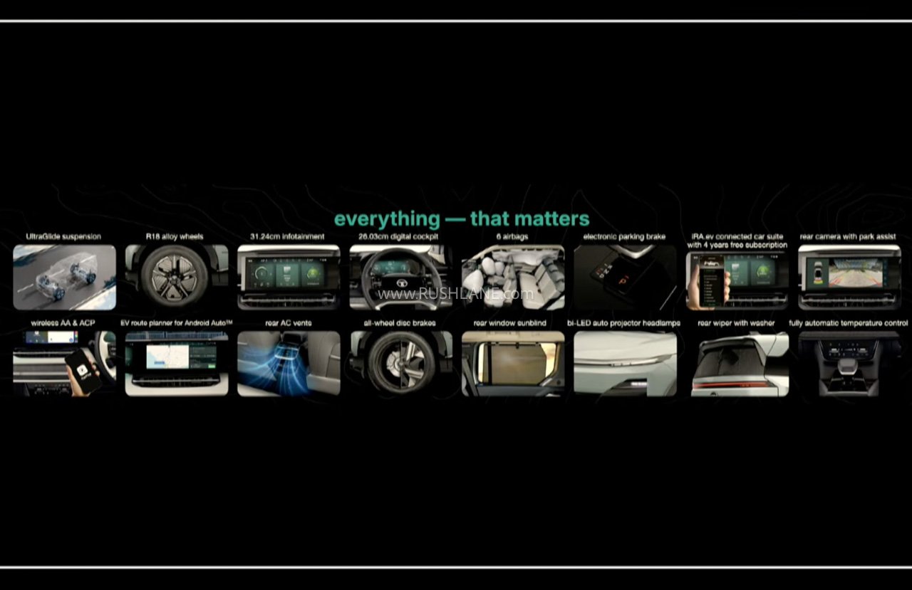 Tata Sierra EV Base Variant Standard Features