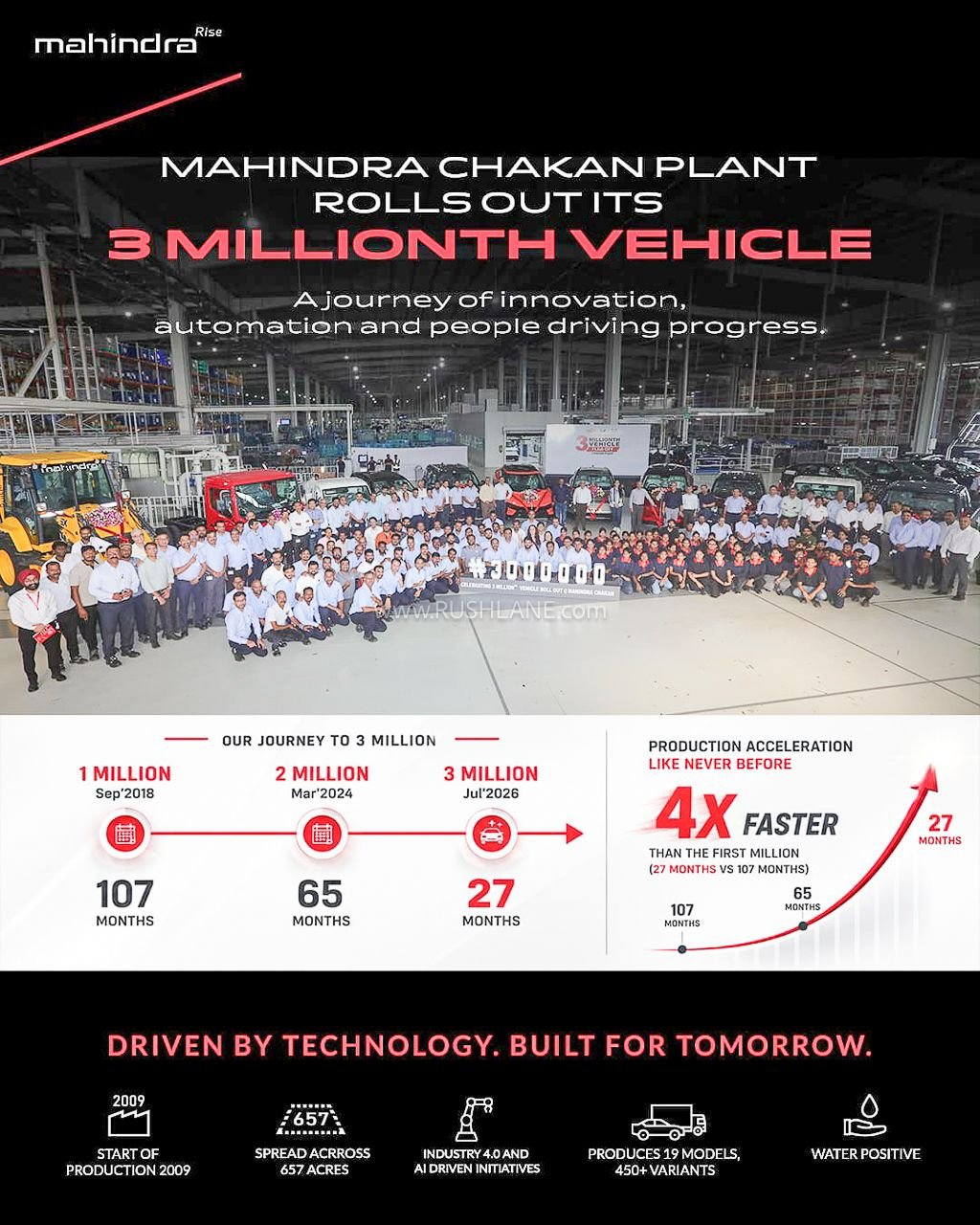 Mahindra Chakan Plant